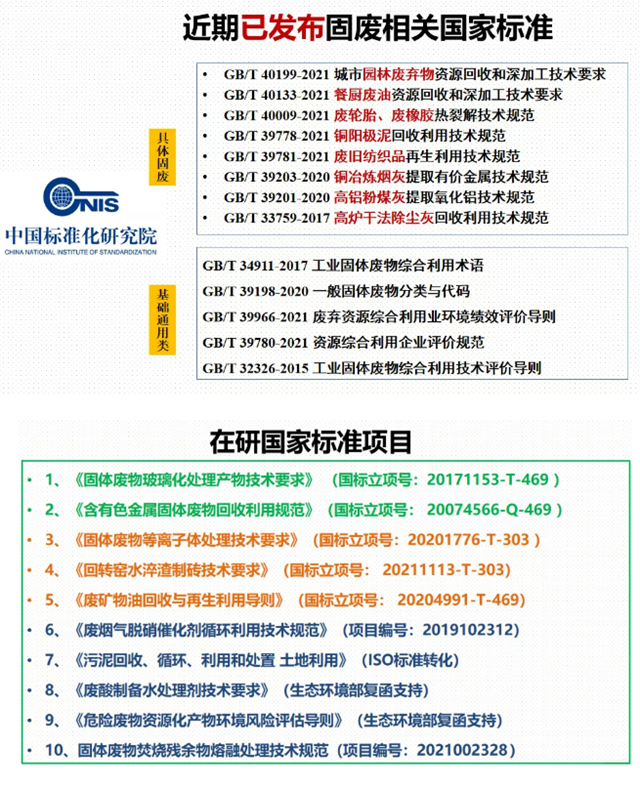 中國(guó)標(biāo)準(zhǔn)化研究院：如何合理界定固體廢物、危險(xiǎn)廢物？如何更好推進(jìn)相關(guān)工作？