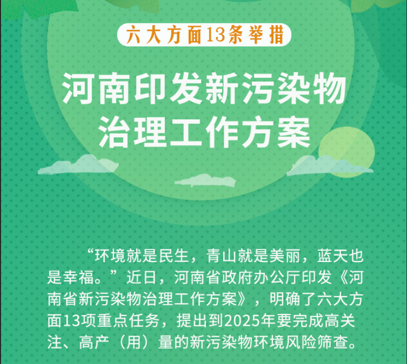 政策導(dǎo)讀：河南省新污染物治理方案都透露哪些信號？