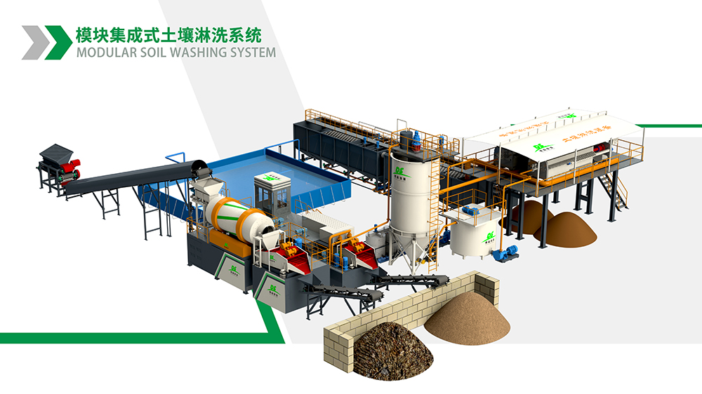 模塊化淋洗技術(shù)如何破解垃圾填埋場治理困局？
