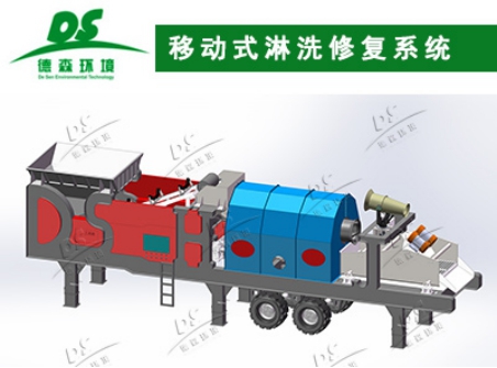 土壤移動淋洗技術，開始土壤修復新篇章