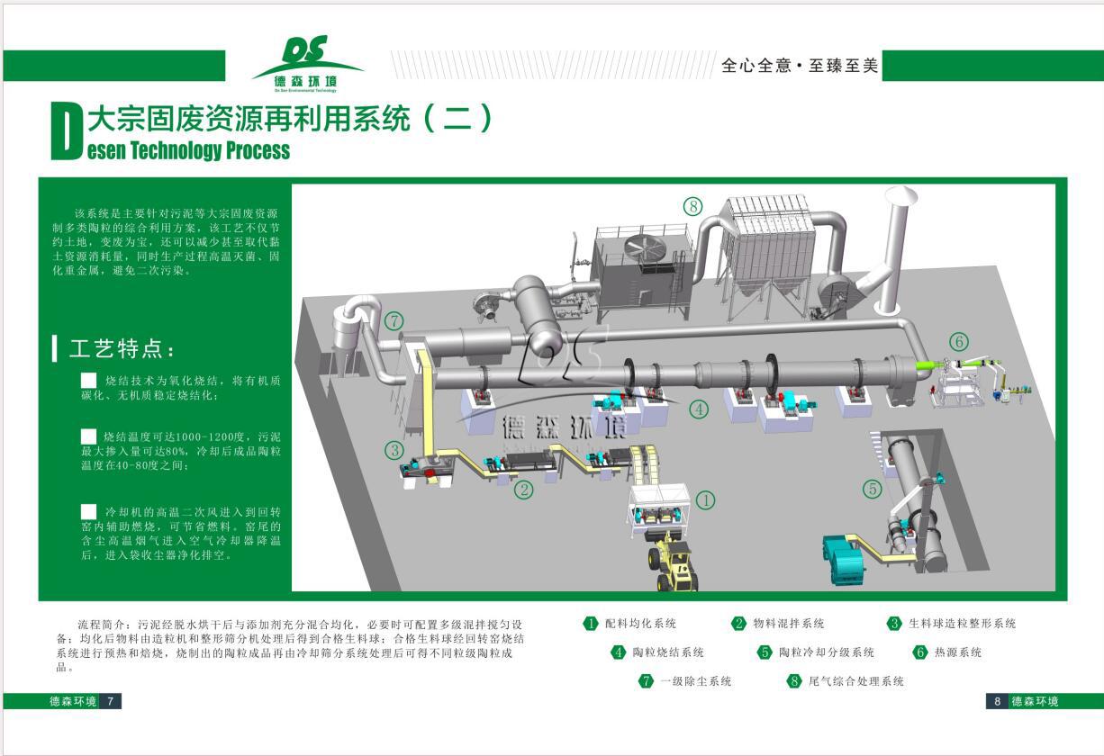 固廢處理行業(yè)新規(guī)：工業(yè)固廢處理標(biāo)準(zhǔn)再深化